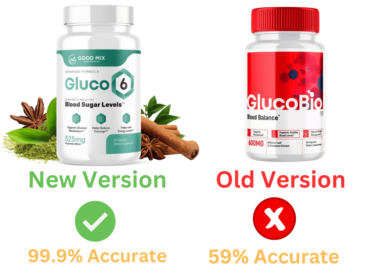 glucobio